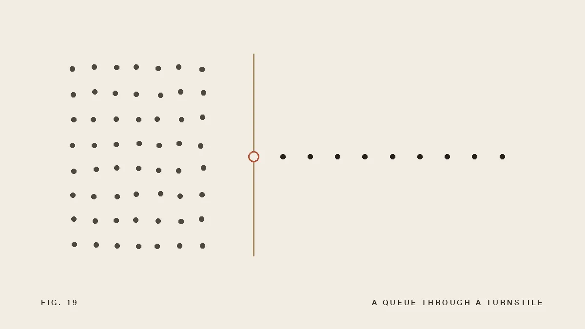 Why Output Tokens Cost More Than Input